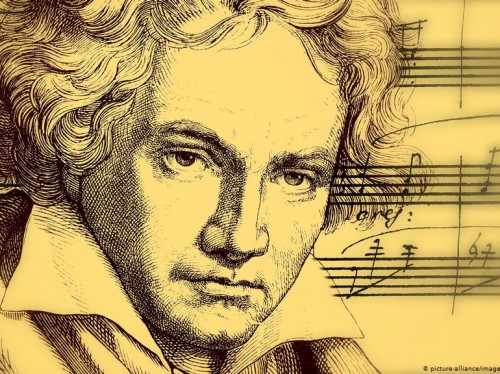 250 Aniversario de Beethoven
