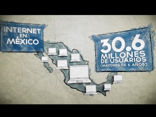 México, tercer país en usar redes sociales