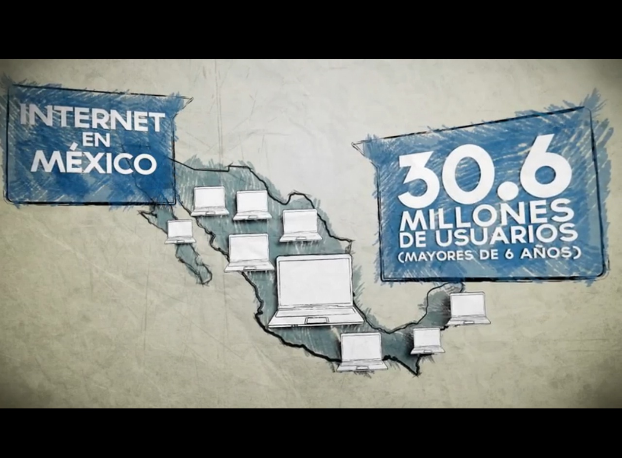 México, tercer país en usar redes sociales
