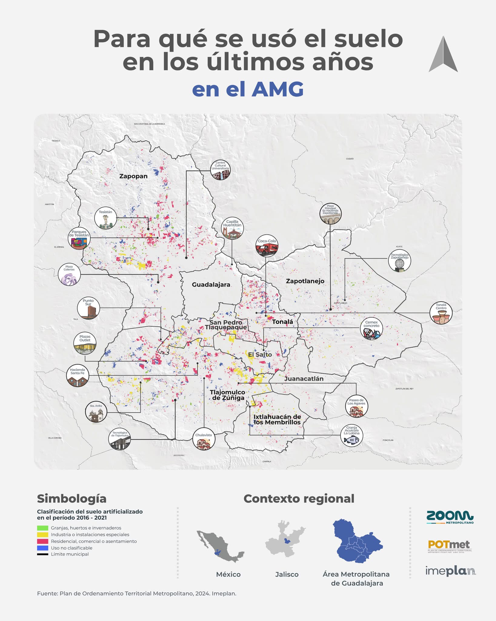 Se consolida El Salto como el gigante industrial del AMG: la mitad de su nuevo suelo urbano se destinó a fábricas y bodegas