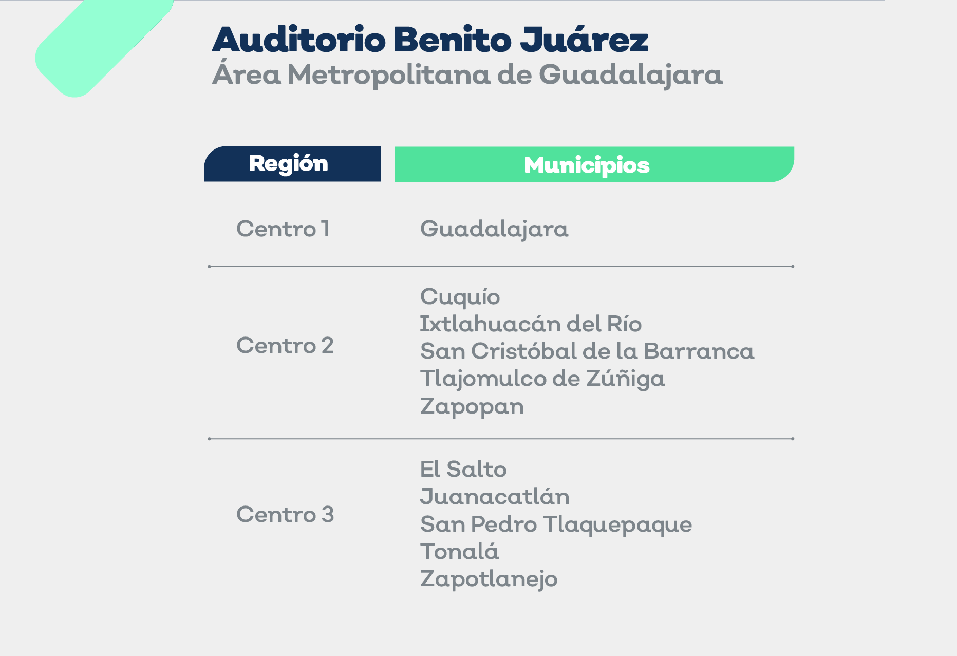 Vacunarán a maestros de El Salto, Juanacatlán y Zapotlanejo